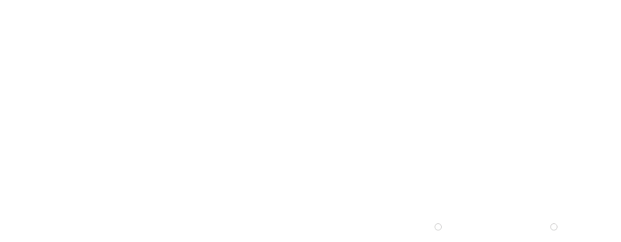 Chalo Ghoomne Chale